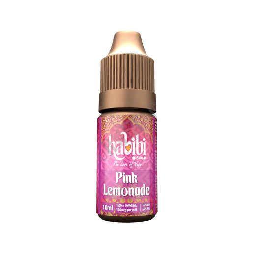 Pink Lemonade by Habibi Salts