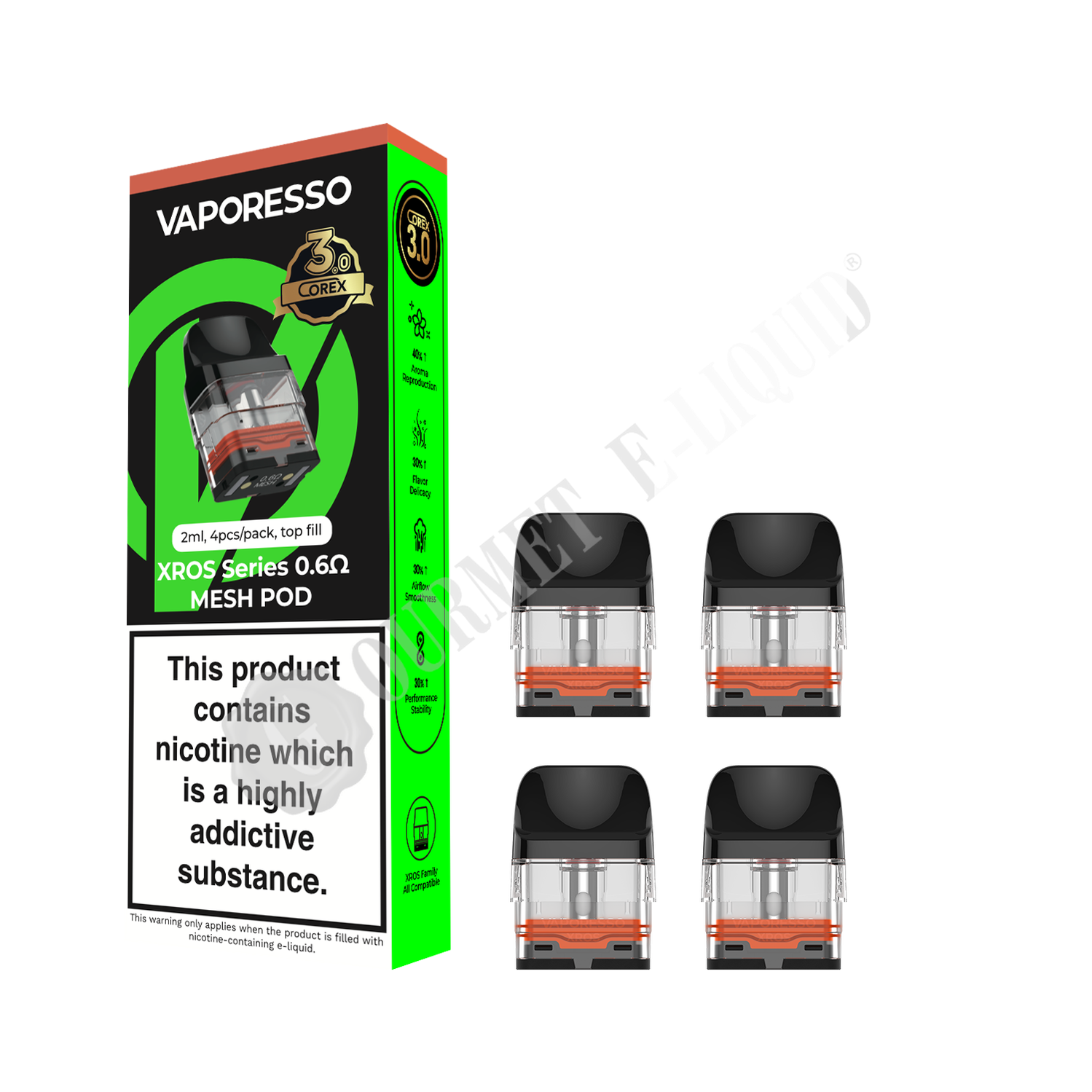 Vaporesso XROS Corex 3.0 Pods